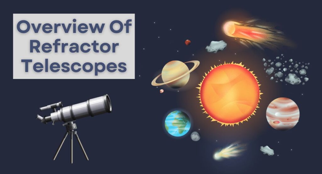 Overview of Refractor Telescope